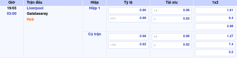 Nhận định Liverpool vs Galatasaray Cuộc đối đầu hấp dẫn tại C1 2 Thông tin bảng tỷ lệ kèo bóng đá Liverpool vs Galatasaray