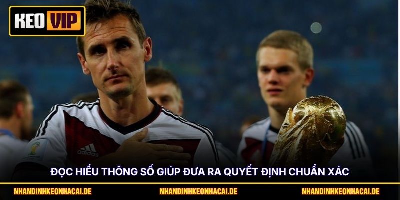 Kèo World Cup Hôm Nay - Bảng Tỷ Lệ Đầy Đủ Cho 104 Trận 4 Đọc hiểu thông số giúp đưa ra quyết định chuẩn xác